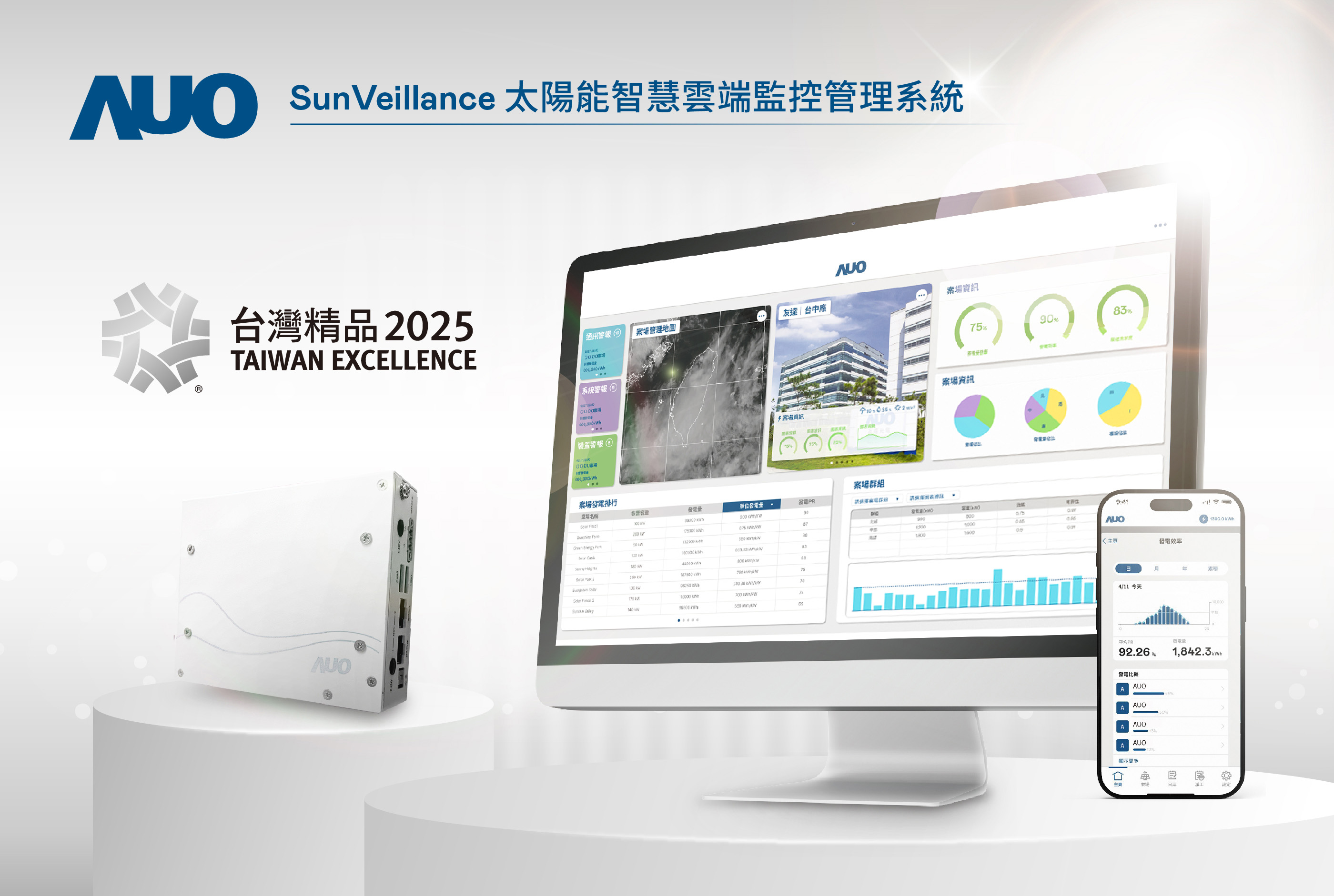 友達SunVeillance太陽能智慧雲端監控管理系統實現即時監控與數據分析，亦結合風災、警報等電力資訊
